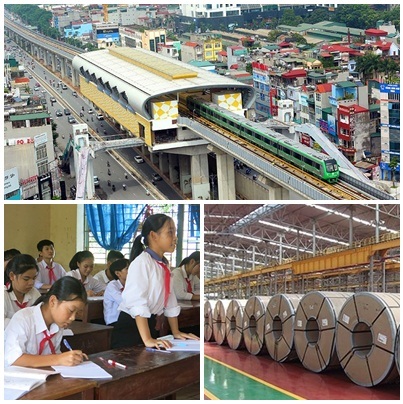 Nghị quyết phiên họp Chính phủ thường kỳ tháng 8/2019
